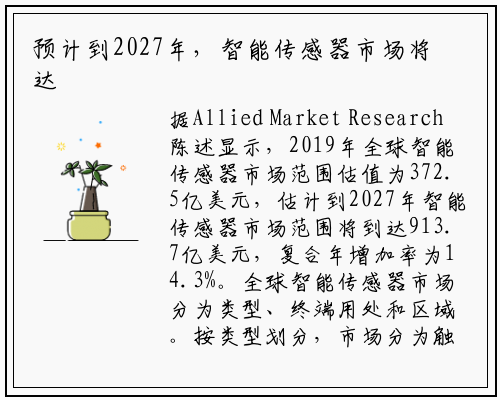 预计到2027年，智能传感器市场将达到913.7亿美元_PG电子官方网站